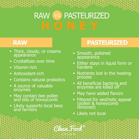 6 Uses and Benefits of Raw Honey | Clean Food Crush