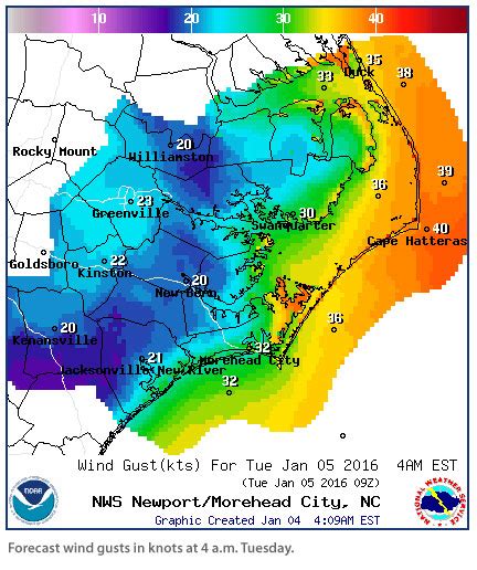 Arctic cold, high winds forecast for Outer Banks | Island Free Press