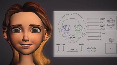 Facial Animation Demo - YouTube