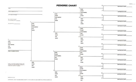 Printable Lds Family Tree Chart