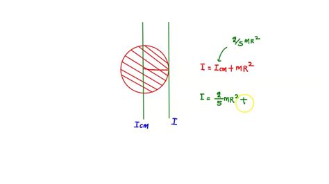 SOLVED: '8) A uniform solid sphere has a moment of inertia / about an axis tangent to its ...