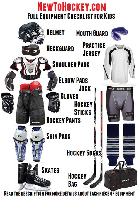 Hockey Equipment Buying Guide - For Parents / Kids | Hockey equipment, Hockey kids, Hockey training