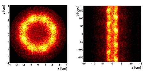 Scientists find a new way to study antimatter