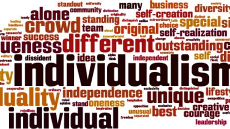 Individualismwordclouddesign - Center for Individualism