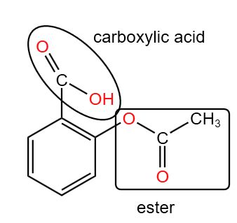 Identify the different kinds of carbonyl functional groups in the given molecule: | Homework ...