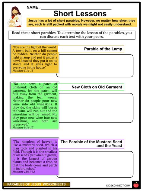 Parables of Jesus Facts & Worksheets | Purpose of Parables