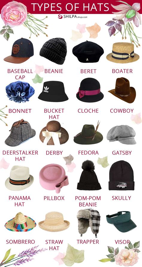 Types Of Hats: Different Hat Styles And Headgear For Men & Women