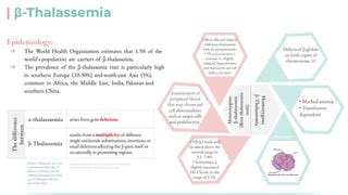 Heamatology module Haemoglobinopathies.pdf