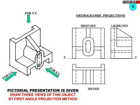 ENGINEERING DRAWING _ I.B.TECH (ALL BRANCHES) - PowerPoint Slides - LearnPick India