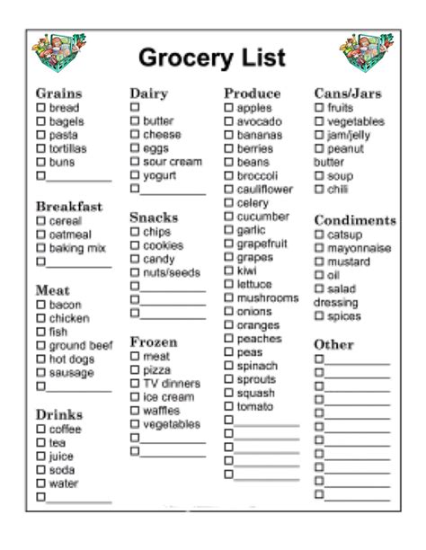 Large-print Basic Grocery List - Etsy Denmark