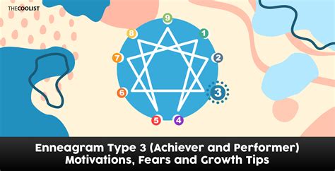 Enneagram Type 3 (Achiever and Performer) Motivations, Fears, and Levels of Development