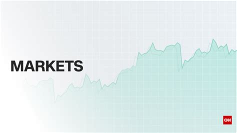 TSCO Stock Quote Price and Forecast | CNN