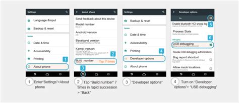 How to Root Your Android Device | Ultimate & Easy to Follow Guide ...