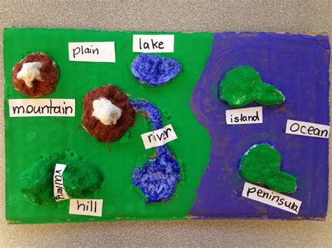 Students create landforms maps using homemade clay: Mix together one 5-pound bag of flour with 5 ...