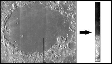 Site Location of Mare Crisium and data subset of Mare Crisium. | Download Scientific Diagram