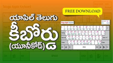 Free english to telugu typing - lasoparevolution