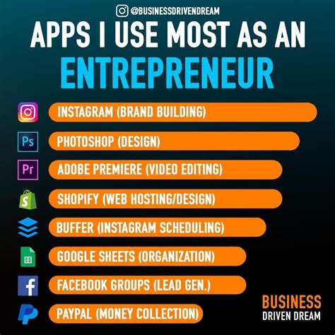 Our Daily Business Infographic For More Pins Like This Follow Us . The ...