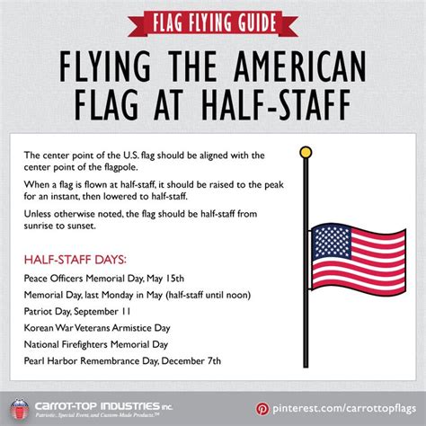 How to properly fly your American flag on half-staff days | Flag Flying Guide | www.Carrot-Top ...