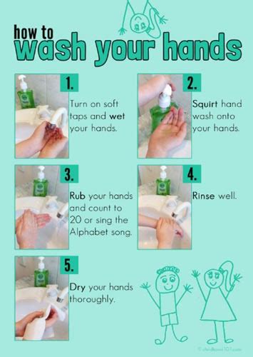 Handwashing Activities for Kids - Free Songs and Lessons