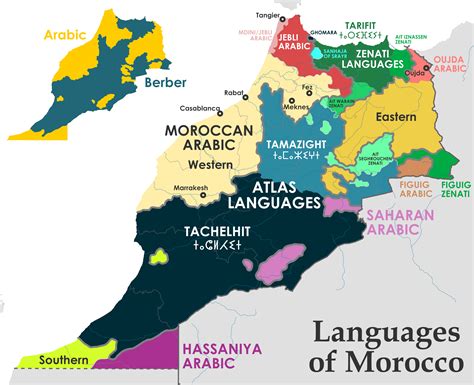 What Language is Spoken in Morocco: A Comprehensive Overview