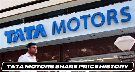 Tata Motors Share Price History: A Detailed Analysis - Auto With Sid