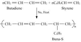 whats a homopolymer copolymer, give examples - Chemistry - Polymers ...