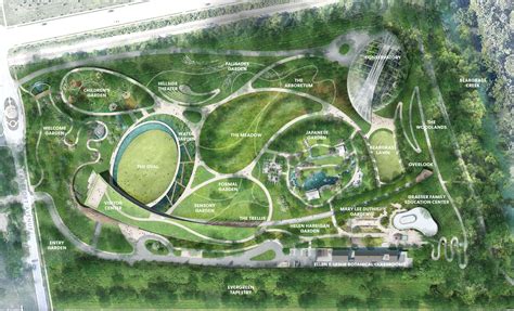 The Master Plan - Waterfront Botanical Gardens