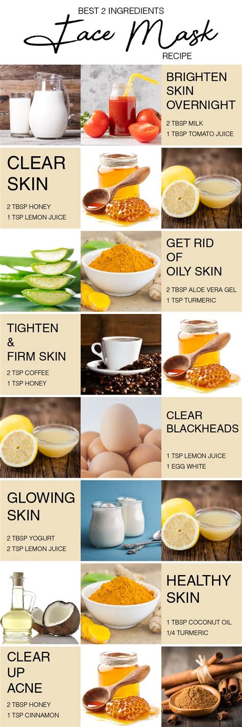 Best 2 Ingredients Face Mask Recipe | Natural skin care diy, Skin care face mask, Skin care masks