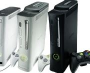 Xbox 360 4GB Kinect - Videogame e Sensor | Cultura Mix