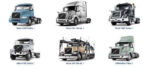 Types Of Semi Trucks - Best Image Truck Kusaboshi.Com