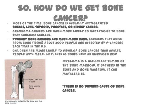 Bone cancer