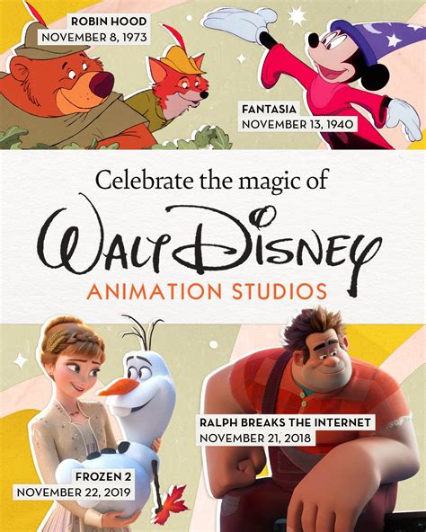 Disney on Twitter: "Some of your favorite films from Walt Disney ...