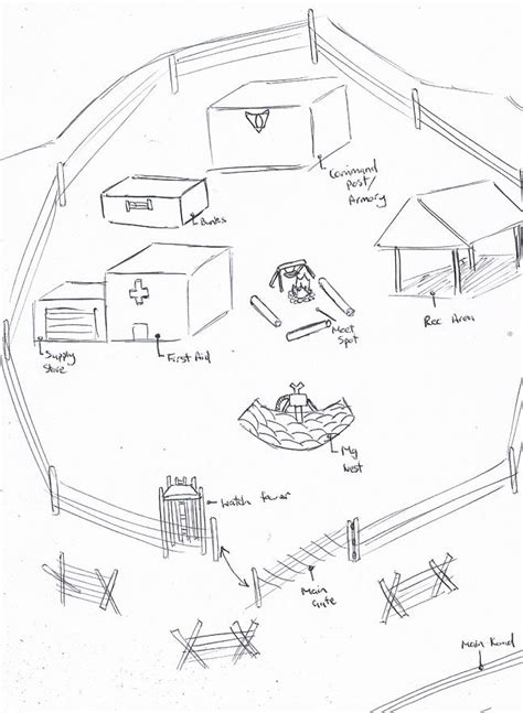 Settlement map by KingDarkCatastrophe on DeviantArt