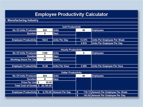 EXCEL of Employee Productivity Calculator.xlsx | WPS Free Templates