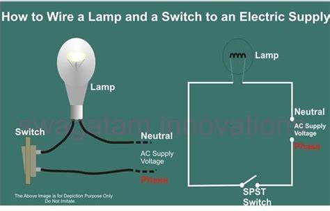 Mehrauli: New Delhi: 3 way switch