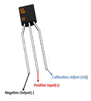 LM335温度传感器引出线、特性Circuit & Datasheet - 乐鱼全站app下载