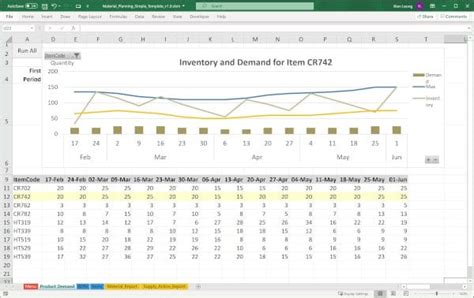 How to Build a Material Planning Tool… In Ten Minutes! – Production ...