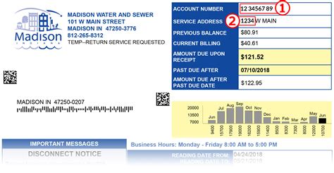 Pay Madison Water Bill & Customer Service - SavePaying.com