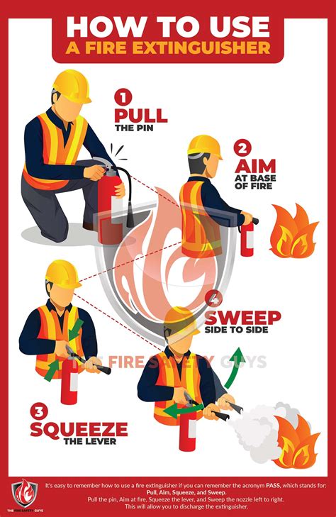 Pass Fire Safety Poster | ubicaciondepersonas.cdmx.gob.mx