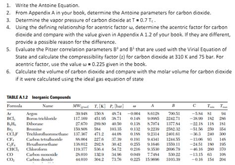 Solved 1. Write the Antoine Equation. 2. From Appendix A in | Chegg.com