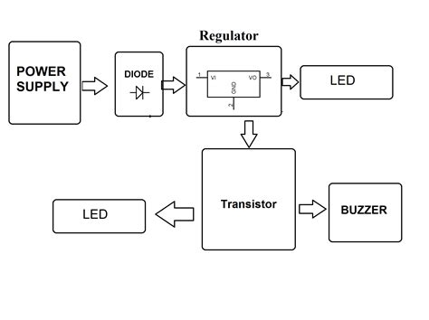 Short Circuit Indicator Project