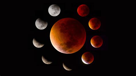 How To Photograph a Total Lunar Eclipse "Blood Moon" • PhotographingSpace.com