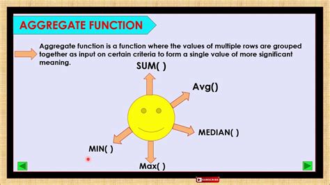 AGGREGATE FUNCTIONS IN SQL | EXPLAIN AGGREGATE FUNCTION | AGGREGATE FUNCTIONS IN DBMS - YouTube