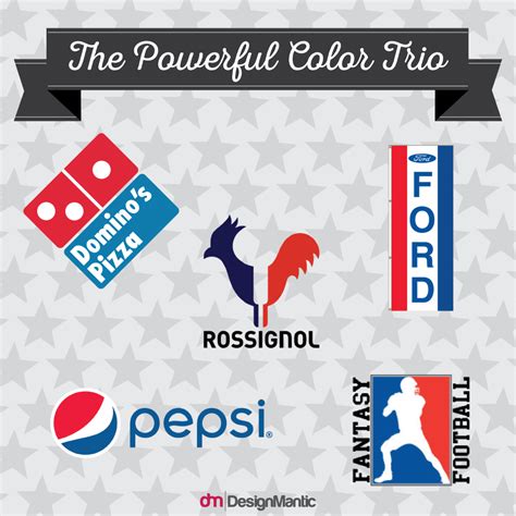 The Power Of Red, White & Blue | DesignMantic: The Design Shop | ? logo ...