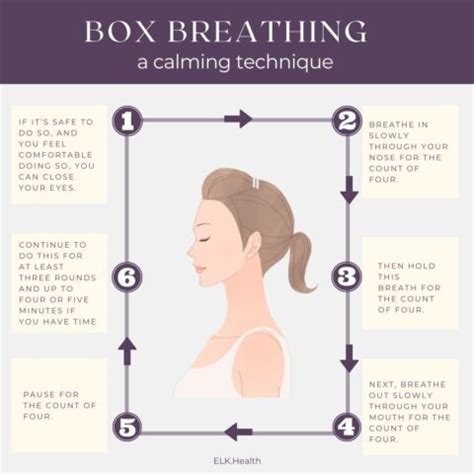 A guide to the calming technique of box breathing - NISAD