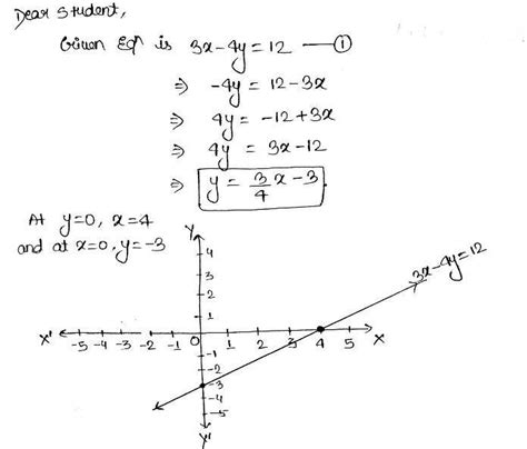 Draw The Graph Of Linear Equation 3x 4y 12 - Tessshebaylo