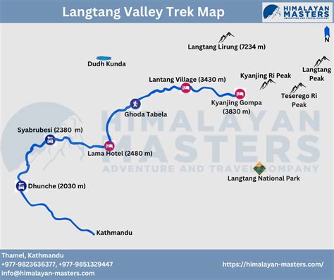 Langtang Valley Trek | Best 8 Days Itinerary