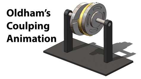 Oldham's Coupling Mechanism Animation - YouTube