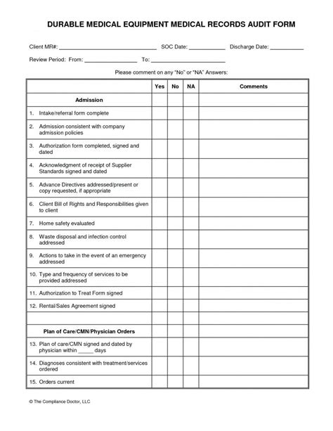 Audit Checklist: The Key To Successful Business Growth - Free Sample ...