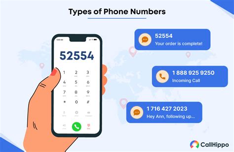 The Ultimate Guide to UK Phone Number Formats